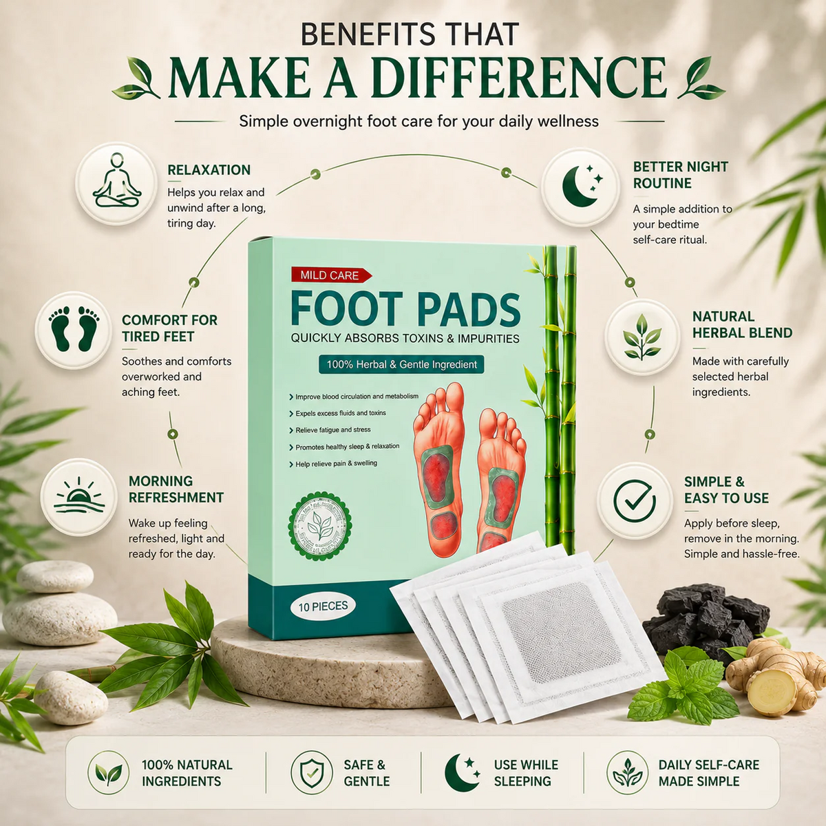 Zenso Premium Detox Foot Patches | Buy 1 Get 19 FREE (Pack of 20 & 40) - View 9
